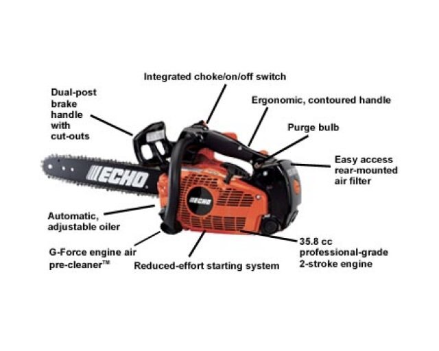 No image available for this ad
